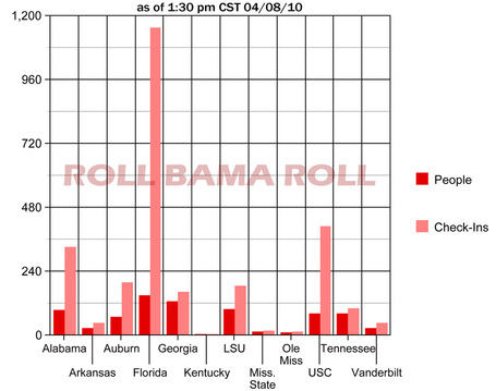 Foursquaresec_medium