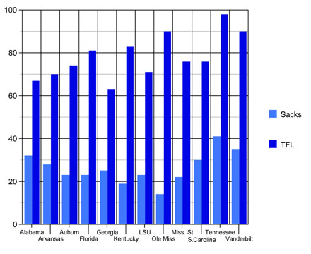 Sectflsxsall10_medium
