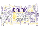 Wordle: Les Miles 14