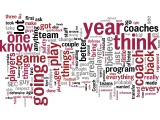 Wordle: Bret Bielema 14